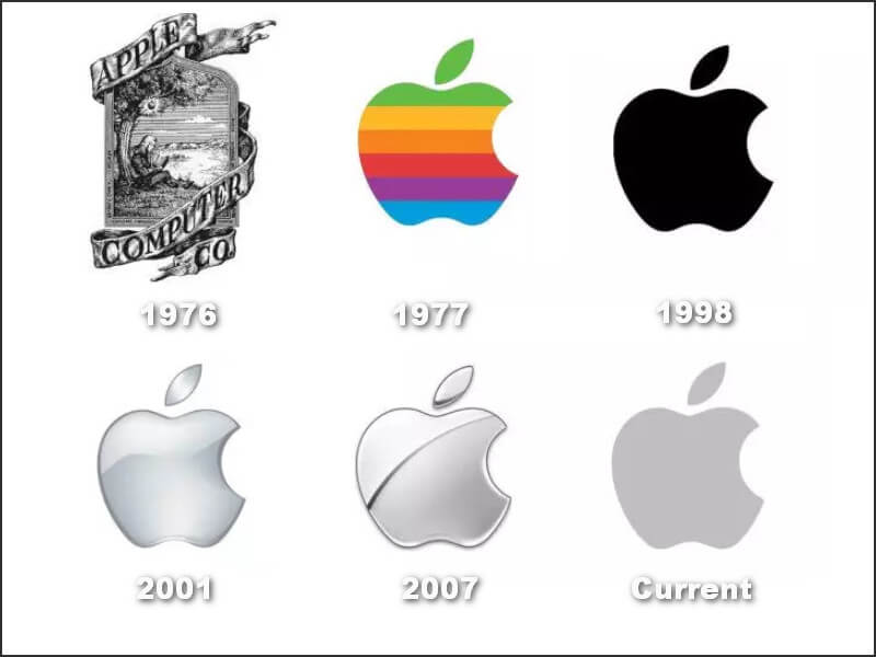 The history of Apple logo designs