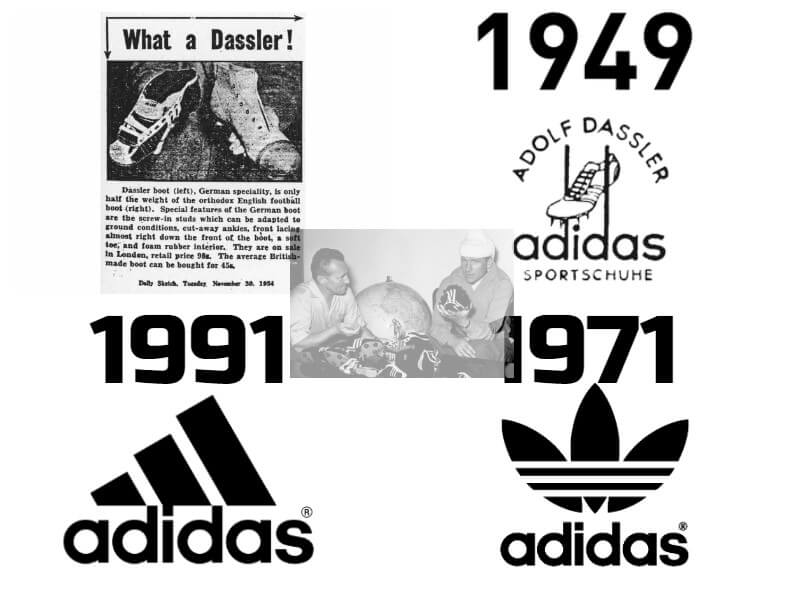 adidas logo over time