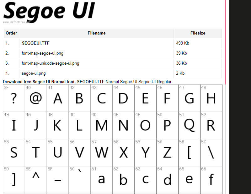 is the segoe ui font copyrighted