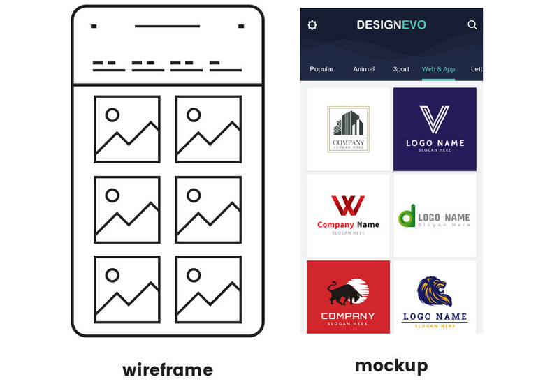 wireframe mockup tool fluidui