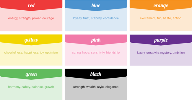The Meaning of Colors - Image Design Consulting